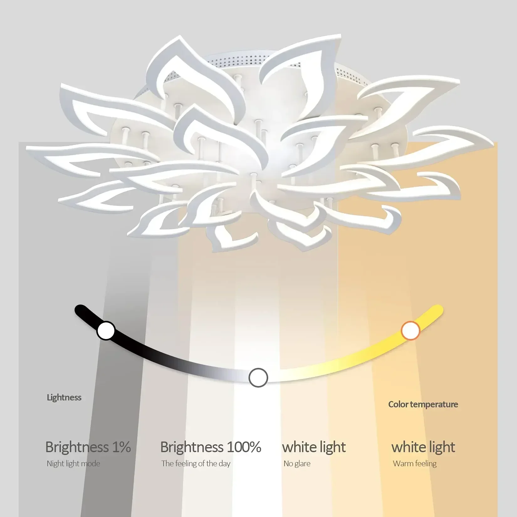 Designer LED Petal Chandelier  - Interior Design Kitchen And Living Room recensione e prezzo