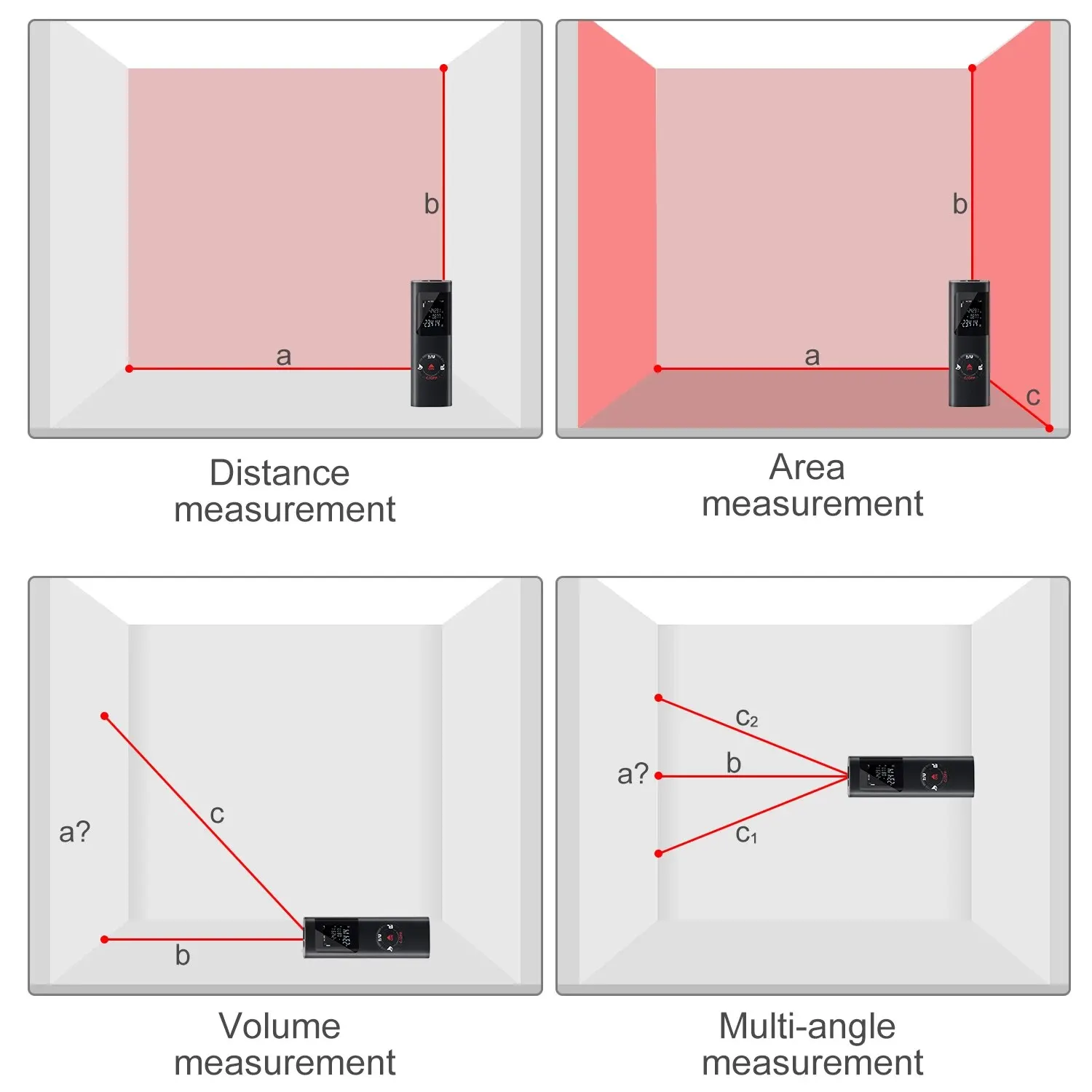 Construction Laser Measuring T - Interior Design And Construction recensione e prezzo